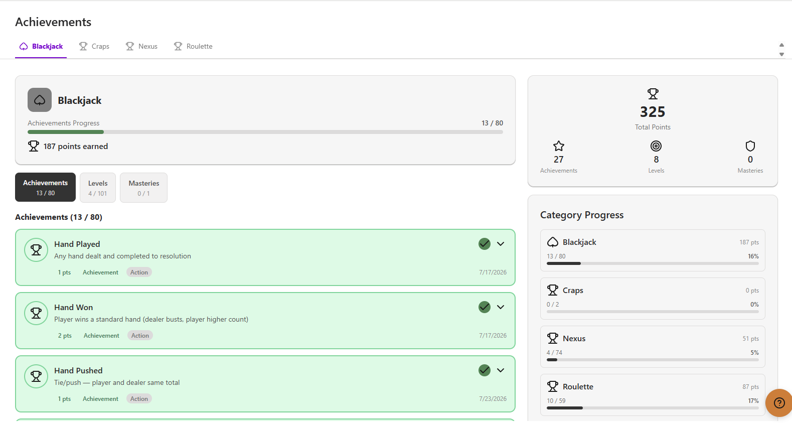Achievements progress per game with points, levels and masteries