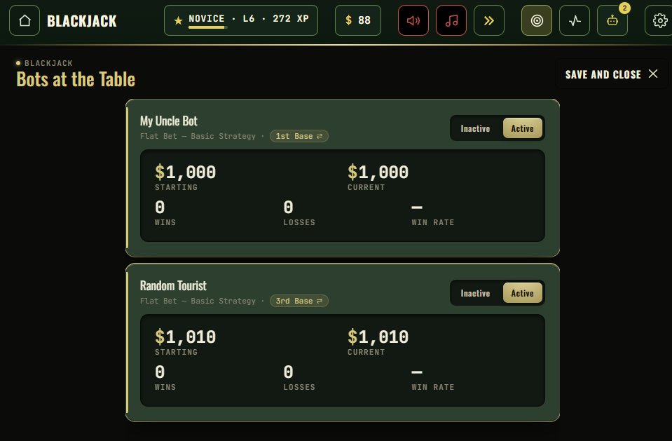 Bots at the table - My Uncle Bot and Random Tourist, each with starting and current bankroll, wins, losses and win rate