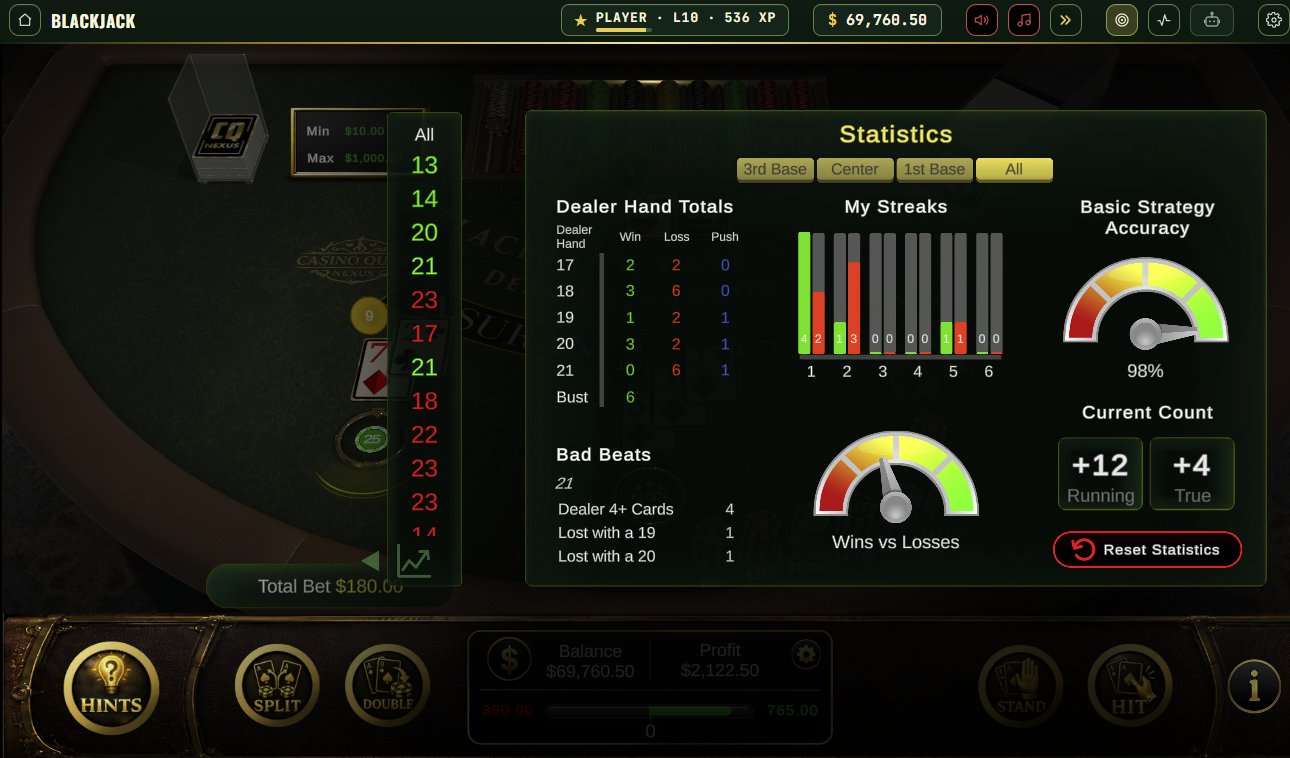 Statistics panel - dealer hand totals, streaks, basic strategy accuracy and the running and true count