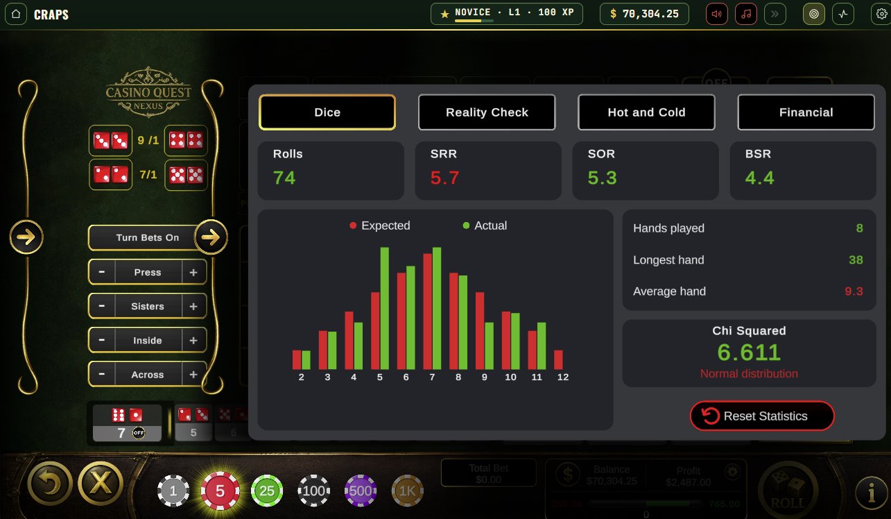 Dice statistics panel with SRR, SOR, BSR and expected versus actual distribution