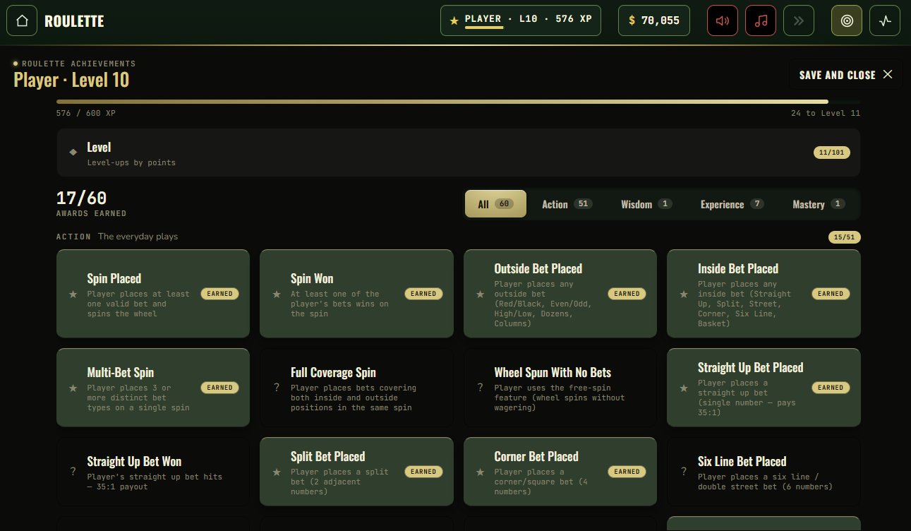 Roulette achievements - 17 of 60 awards earned across action, wisdom, experience and mastery