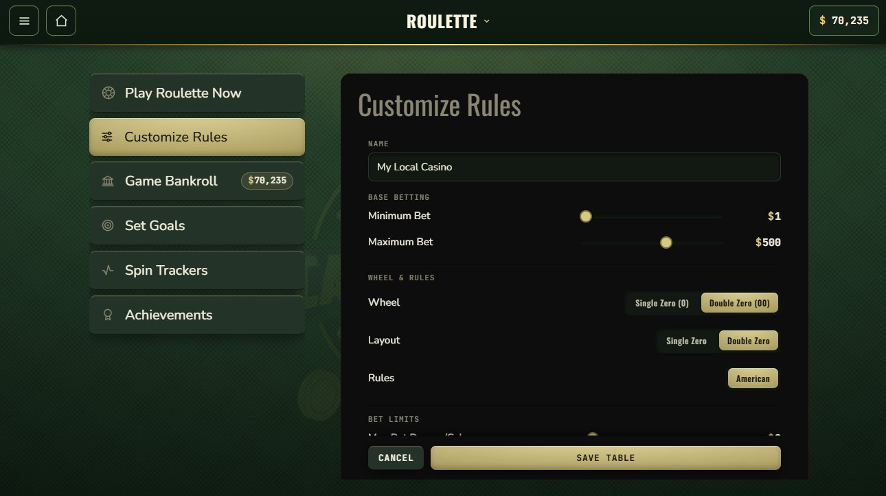Customize rules - name the table, set minimum and maximum bet, single or double zero wheel and layout