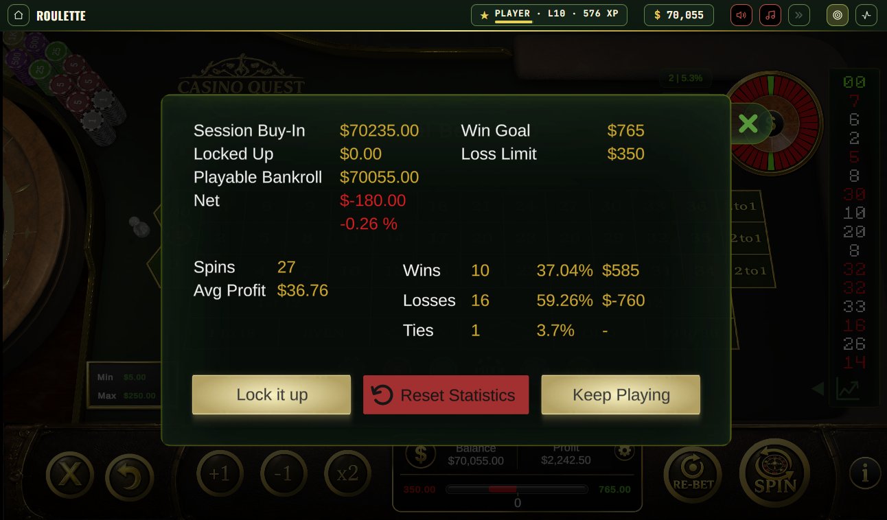 Session summary - buy-in, win goal, loss limit, playable bankroll, spins, wins, losses and ties