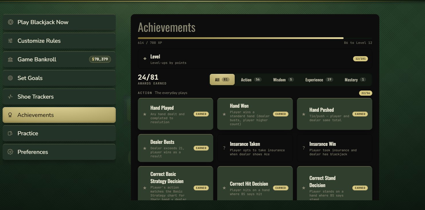 The CQ Nexus achievements screen showing 24 of 81 awards earned and level 12 of 101