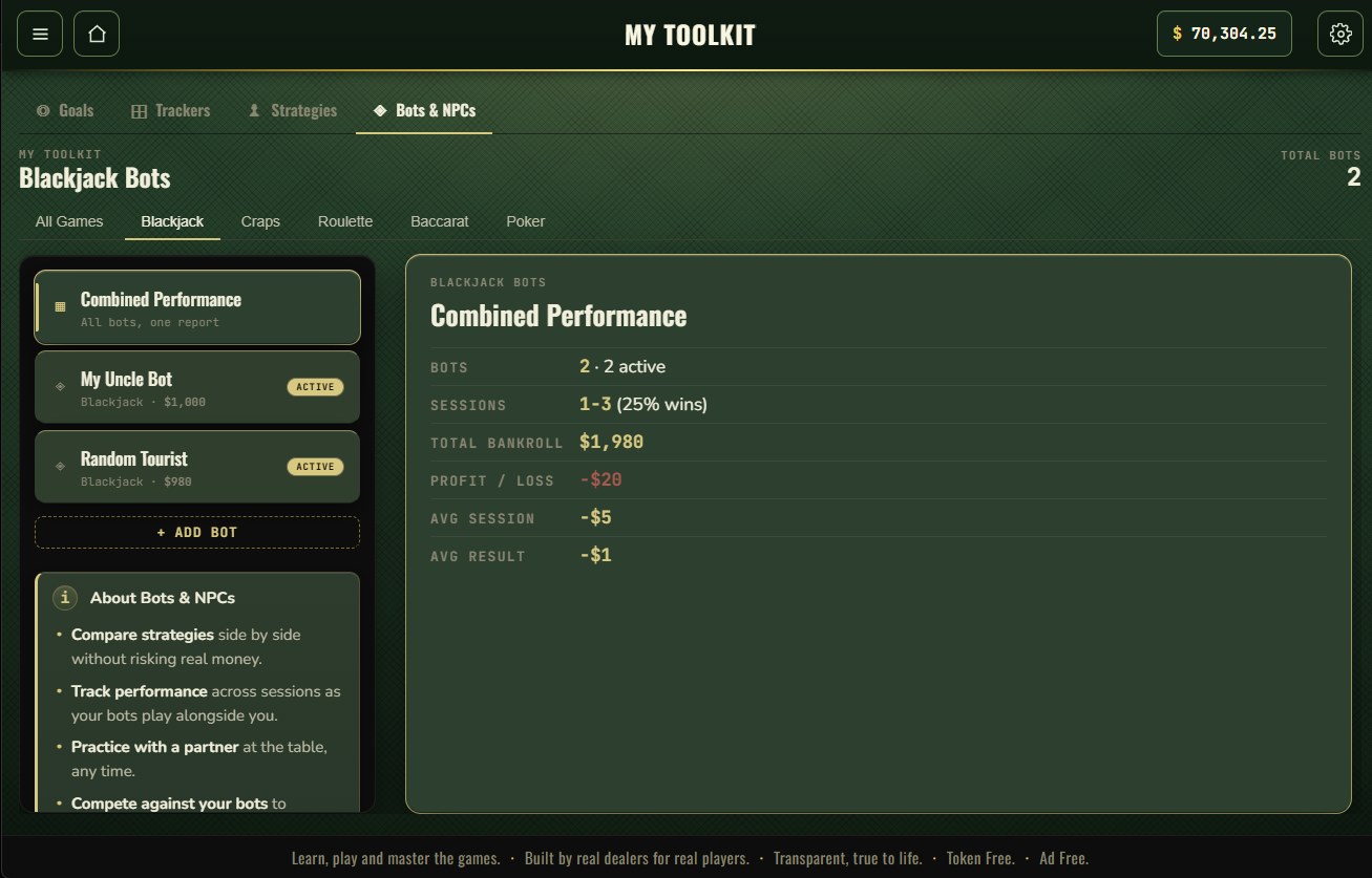 My Toolkit on the Bots and NPCs tab, showing two blackjack bots and their combined performance