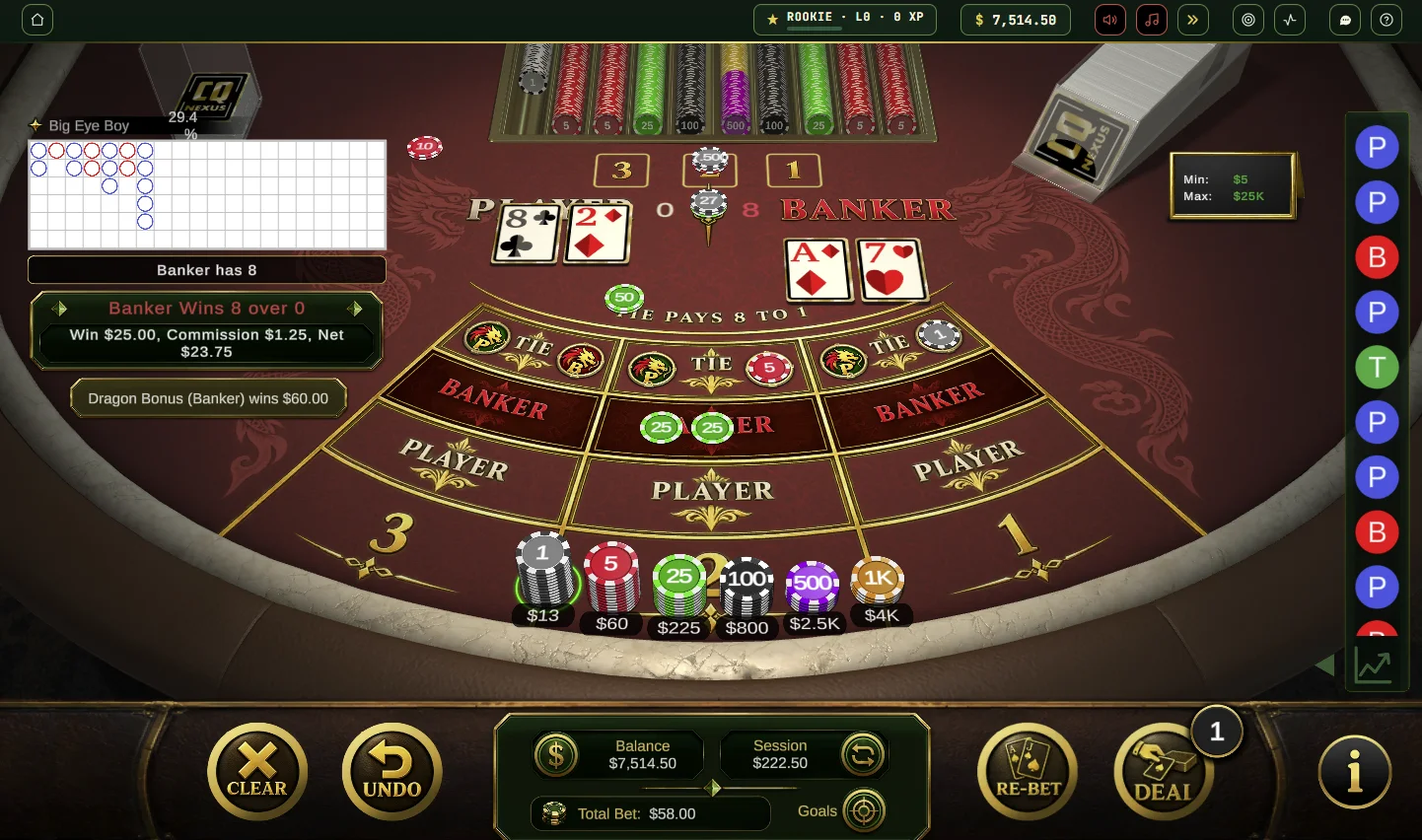 Banker wins 8 over 0 on a natural, with the Dragon Bonus (Banker) paying $60.00