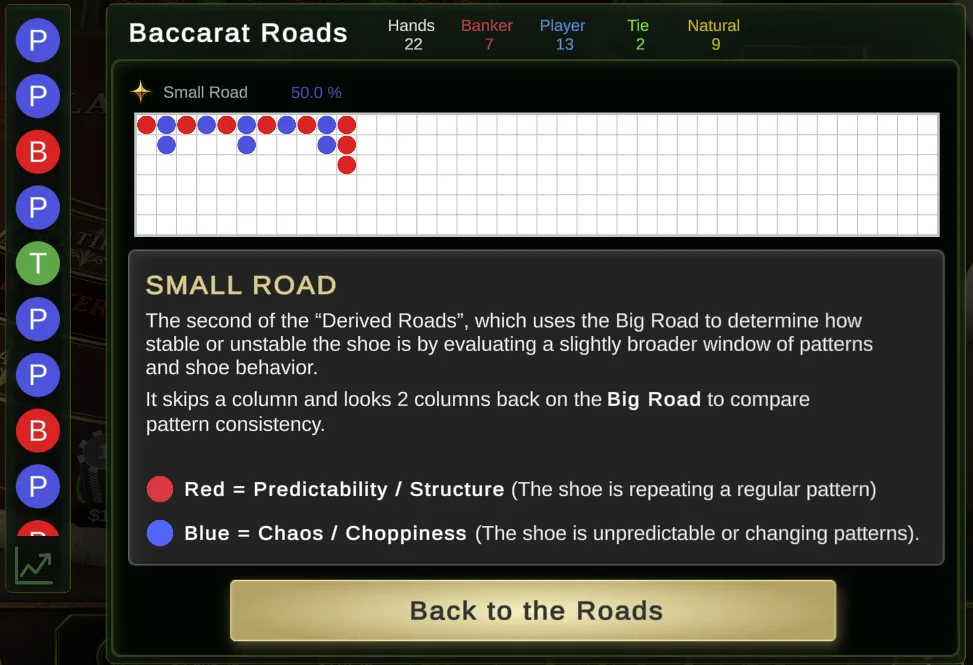 Small Road road guide in Baccarat by Casino Quest